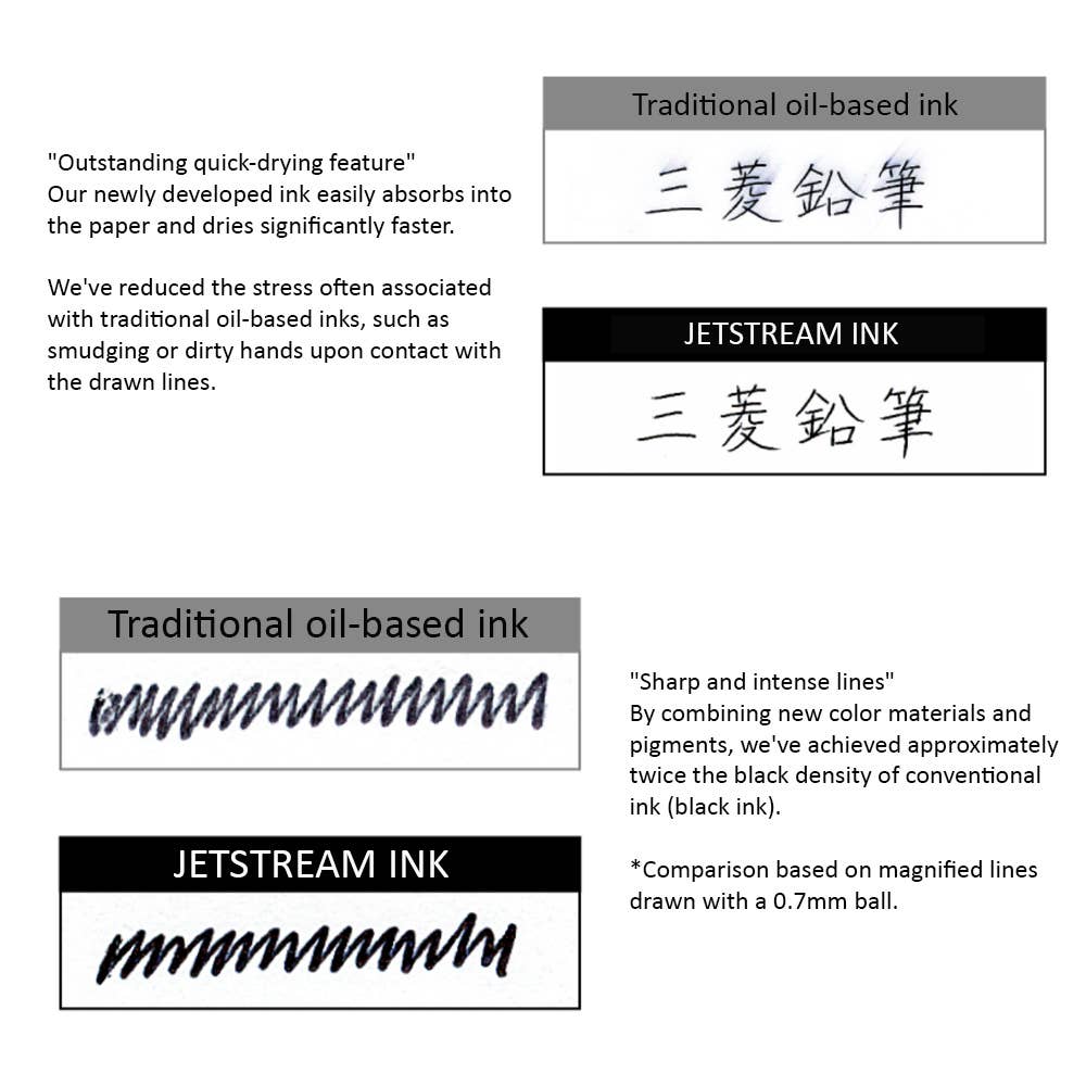 【JAPANESE STATIONERY】JETSTREAM UNI BALLPOINT PEN NEW COLOR